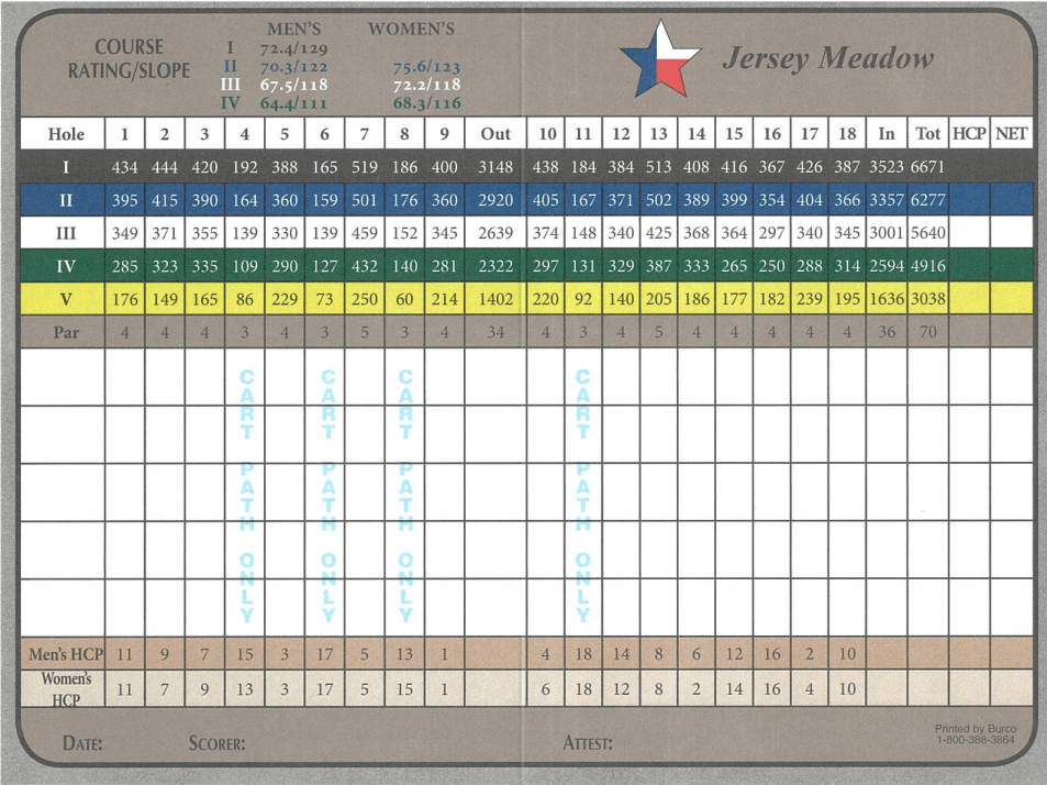 Scorecard Jersey Meadow Golf Course